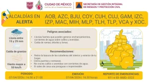 Aviso de alerta amarilla por lluvias en la Ciudad de México