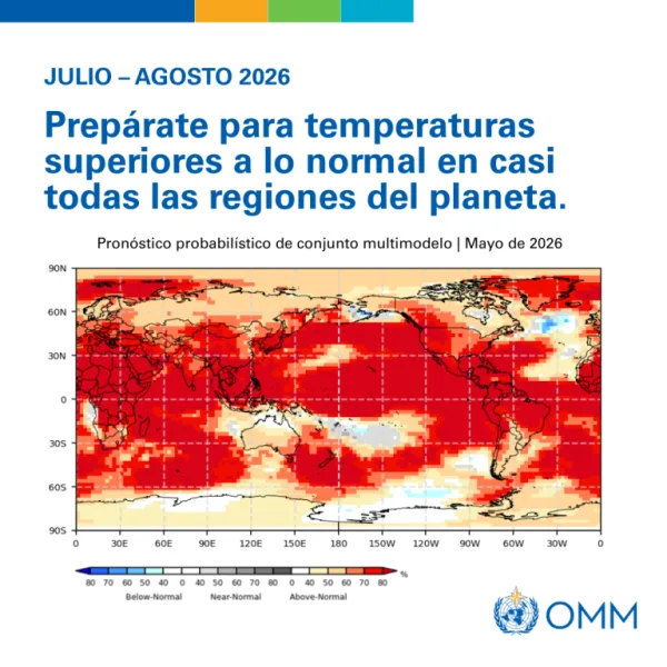 Pronóstico estacional de temperaturas globales para julio y agosto de 2026