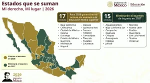 Conferencia matutina del Gobierno de México