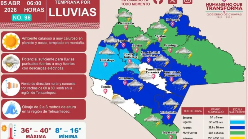 Imagen relacionada con imagen-gaceta-mexicana